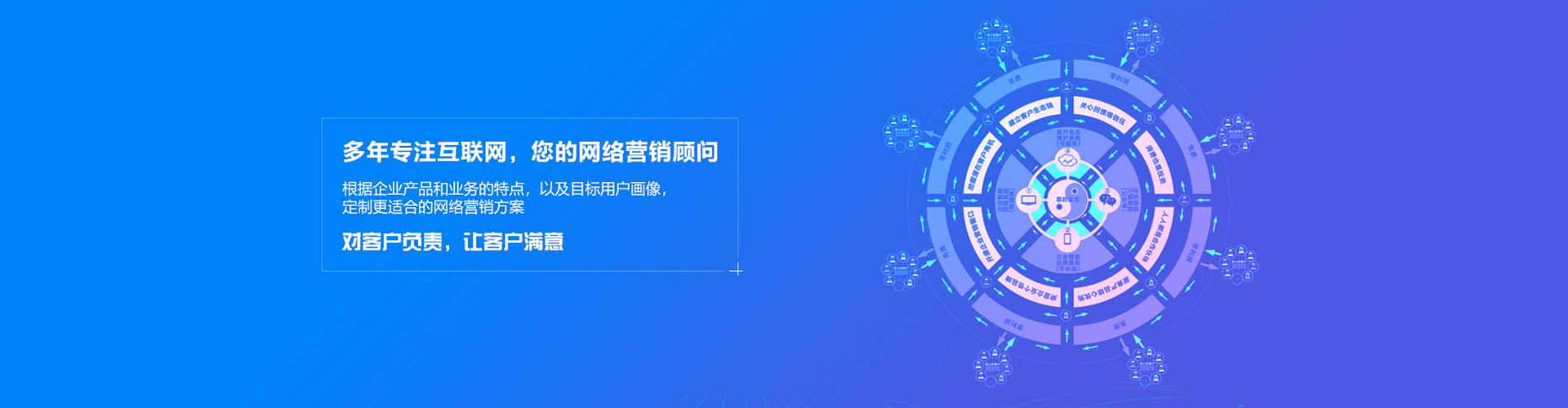 中牟sem托管